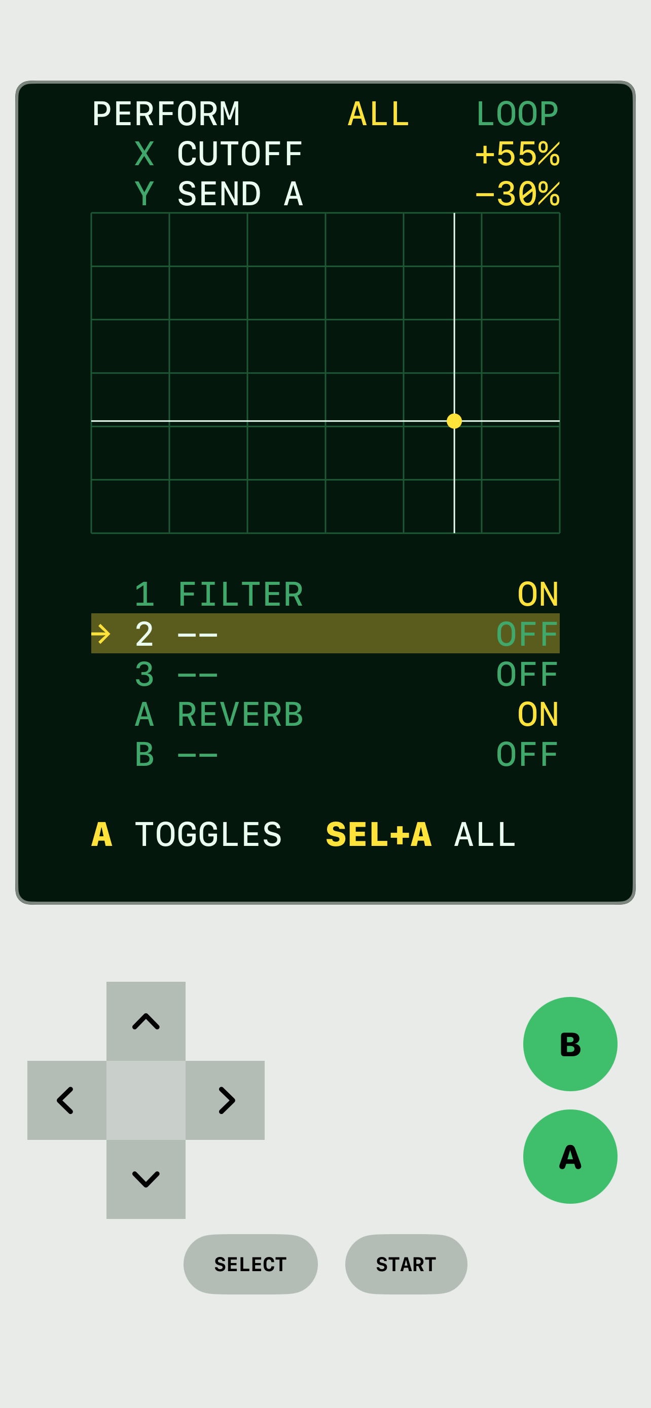 The PERFORM pad: an X/Y grid wiring cutoff and send to two axes, with effect slots.