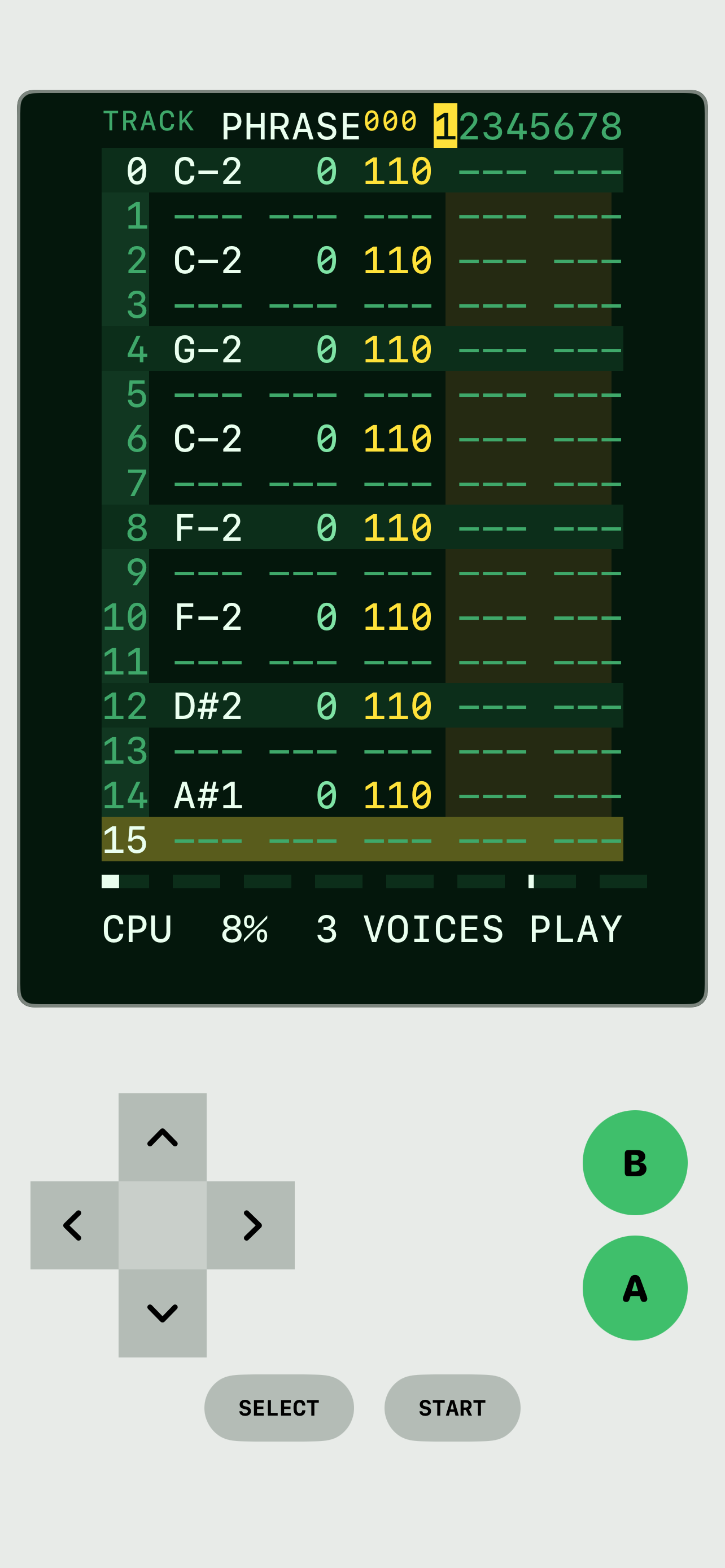 The PHRASE editor: sixteen numbered rows with notes and velocities, on the console screen.